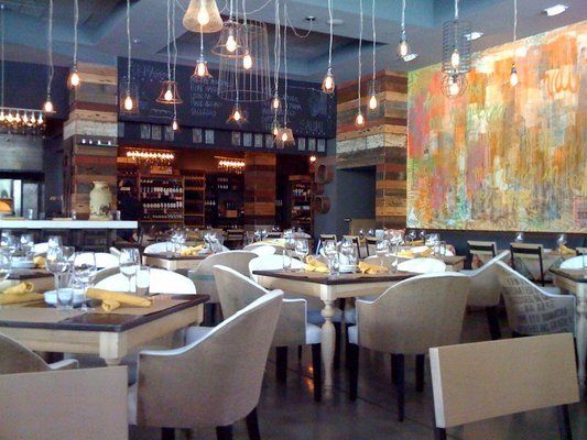 Restaurants in San Diego for Couples